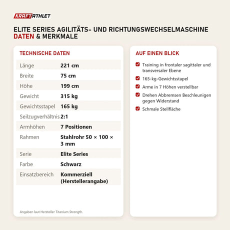 Technische Daten und Merkmale von Titanium Strength Elite Series Agilitäts- und Richtungswechselmaschine als Tabelle