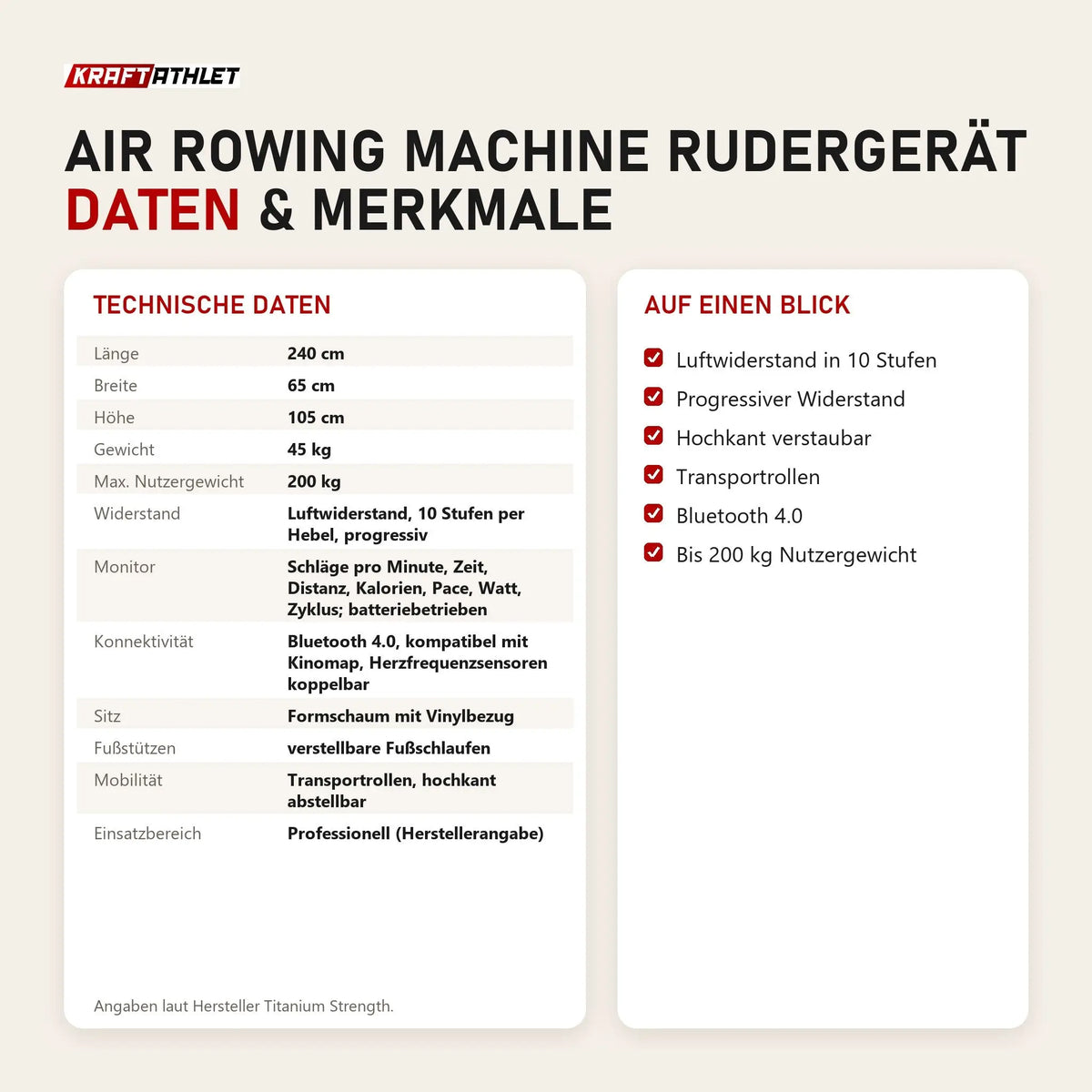 Technische Daten und Merkmale von Titanium Strength Air Rowing Machine Rudergerät als Tabelle