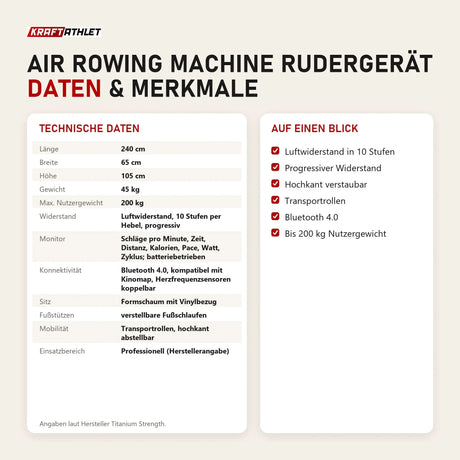 Technische Daten und Merkmale von Titanium Strength Air Rowing Machine Rudergerät als Tabelle