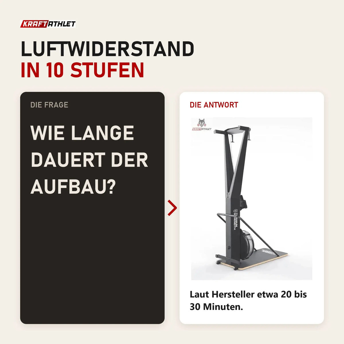 Frage und Antwort zu Titanium Strength Air Ski Trainer mit Ständer: Wie lange dauert der Aufbau?
