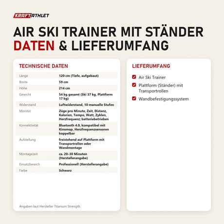Technische Daten und Lieferumfang von Titanium Strength Air Ski Trainer mit Ständer als Tabelle