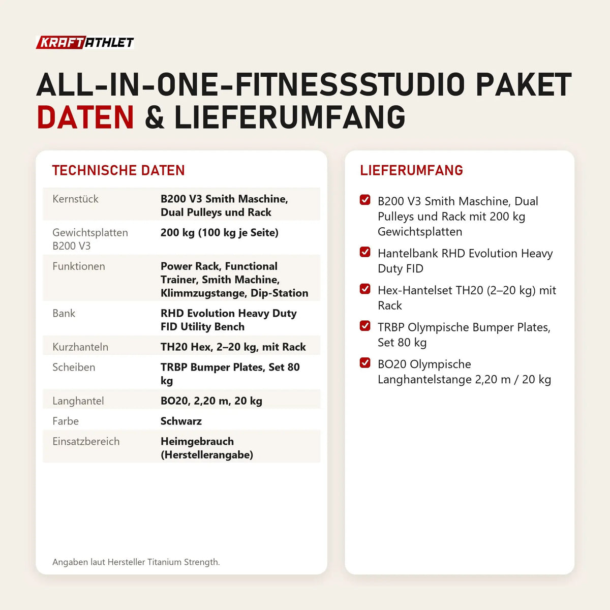 Technische Daten und Lieferumfang von Titanium Strength All-in-One-Fitnessstudio Paket als Tabelle