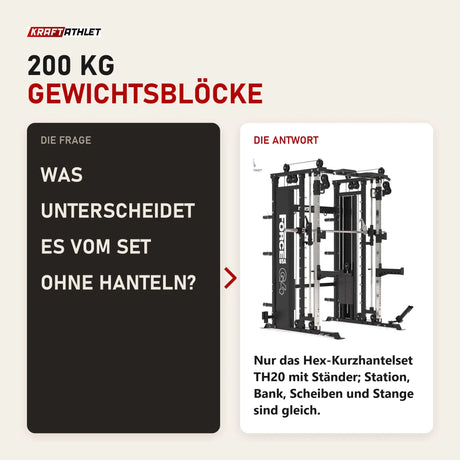 Frage und Antwort zu Titanium Strength All-in-One Trainer Full Set Up mit Hanteln: Was unterscheidet es vom Set ohne Hanteln?