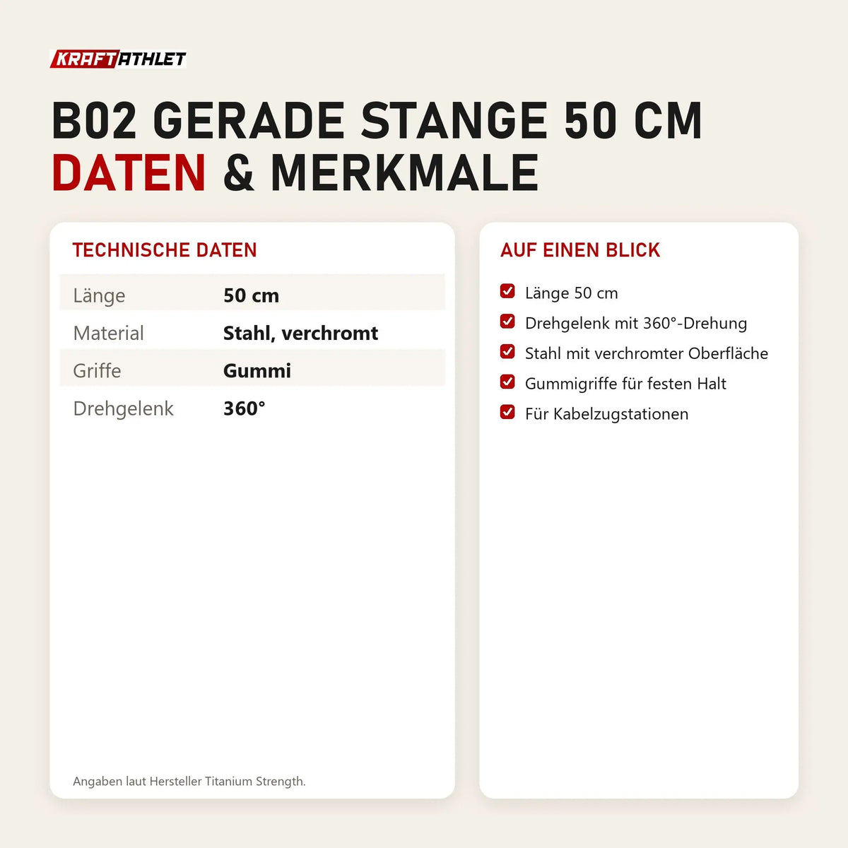 Technische Daten und Merkmale von Titanium Strength B02 Gerade Stange 50 cm als Tabelle