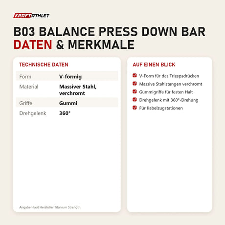 Technische Daten und Merkmale von Titanium Strength B03 Balance Press Down Bar als Tabelle
