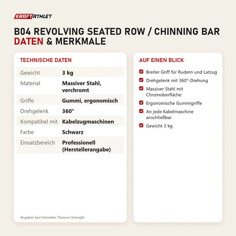 Technische Daten und Merkmale von Titanium Strength B04 Revolving Seated Row / Chinning Bar als Tabelle