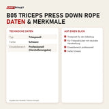 Technische Daten und Merkmale von Titanium Strength B05 Triceps Press Down Rope als Tabelle