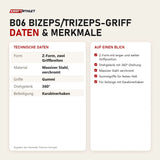 Technische Daten und Merkmale von Titanium Strength B06 Bizeps/Trizeps-Griff als Tabelle