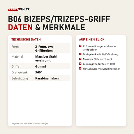 Technische Daten und Merkmale von Titanium Strength B06 Bizeps/Trizeps-Griff als Tabelle