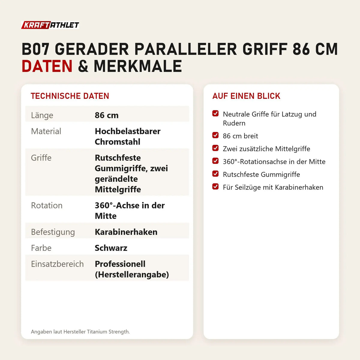 Technische Daten und Merkmale von Titanium Strength B07 Gerader Paralleler Griff 86 cm als Tabelle