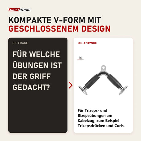 Frage und Antwort zu Titanium Strength B08 Trizepsgriff eng in V-Form: Für welche Übungen ist der Griff gedacht?