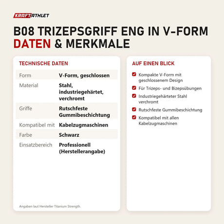 Technische Daten und Merkmale von Titanium Strength B08 Trizepsgriff eng in V-Form als Tabelle