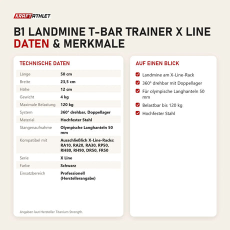 Technische Daten und Merkmale von Titanium Strength B1 Landmine T-Bar Trainer X Line als Tabelle