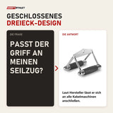 Frage und Antwort zu Titanium Strength B10 Rudergriff: Passt der Griff an meinen Seilzug?