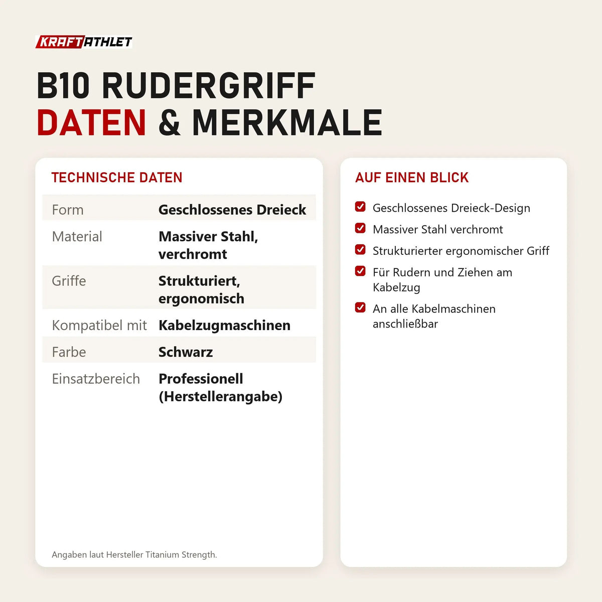 Technische Daten und Merkmale von Titanium Strength B10 Rudergriff als Tabelle