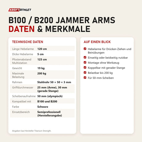 Technische Daten und Merkmale von Titanium Strength B100 / B200 Jammer Arms als Tabelle