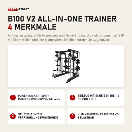 Titanium Strength B100 V2 All-in-One Trainer mit 4 Merkmalen: Power Rack mit Smith Machine und Doppel-Seilzug, Seilzug mit Scheiben bis 110 kg pro Seite, Seilzug 2:1 mit 18 Verriegelungspositionen, Klimmzugstange bis 350 kg belastbar
