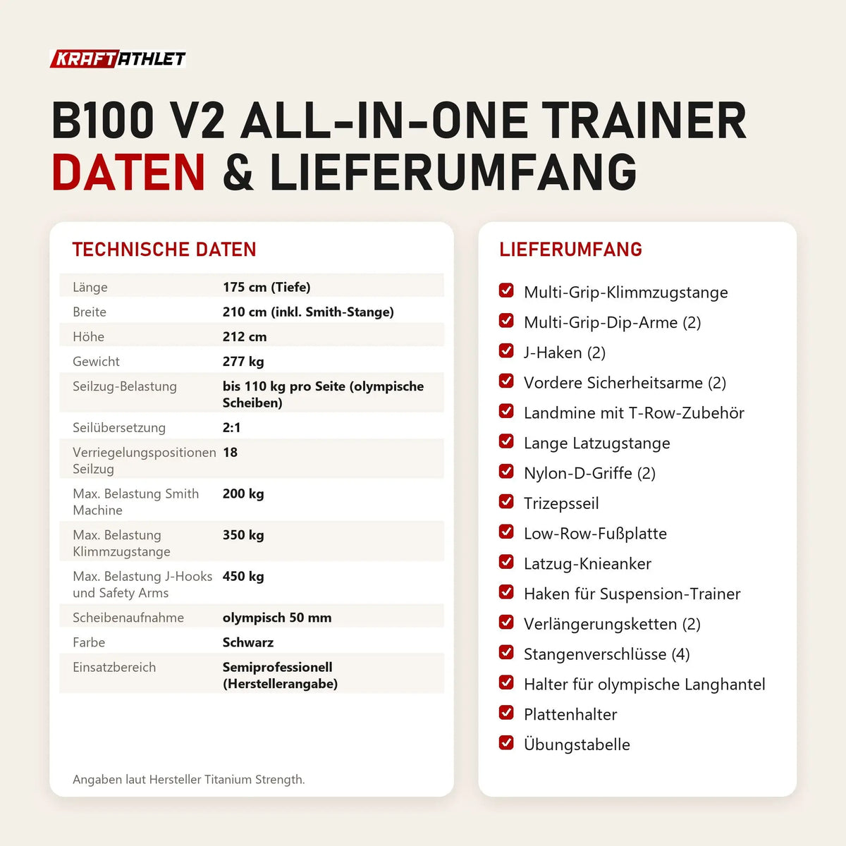 Technische Daten und Lieferumfang von Titanium Strength B100 V2 All-in-One Trainer als Tabelle