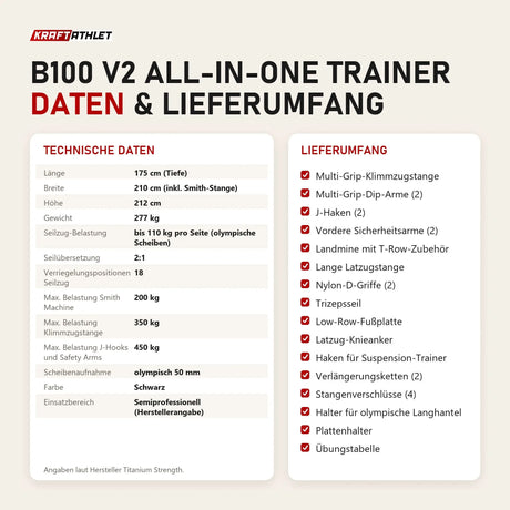 Technische Daten und Lieferumfang von Titanium Strength B100 V2 All-in-One Trainer als Tabelle