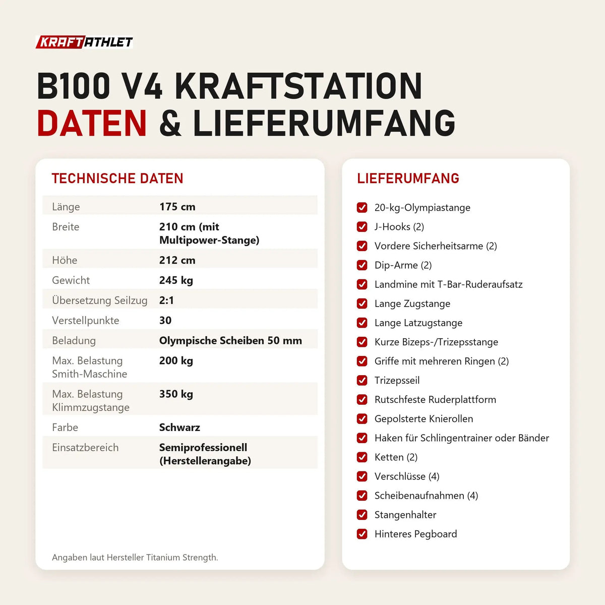 Technische Daten und Lieferumfang von Titanium Strength B100 V4 Kraftstation als Tabelle