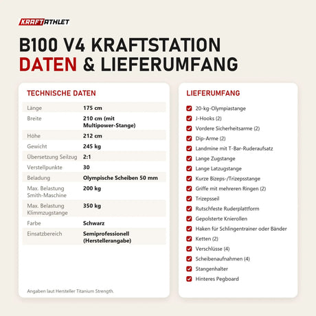 Technische Daten und Lieferumfang von Titanium Strength B100 V4 Kraftstation als Tabelle