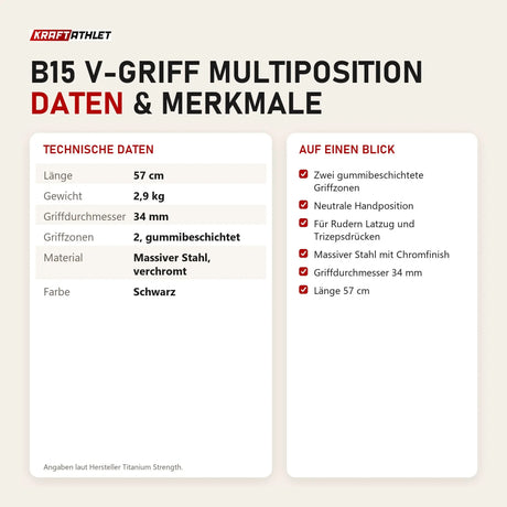 Technische Daten und Merkmale von Titanium Strength B15 V-Griff Multiposition als Tabelle