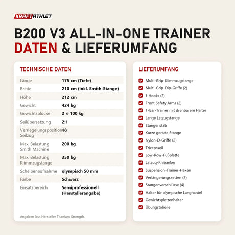 Technische Daten und Lieferumfang von Titanium Strength B200 V3 All-in-One Trainer als Tabelle