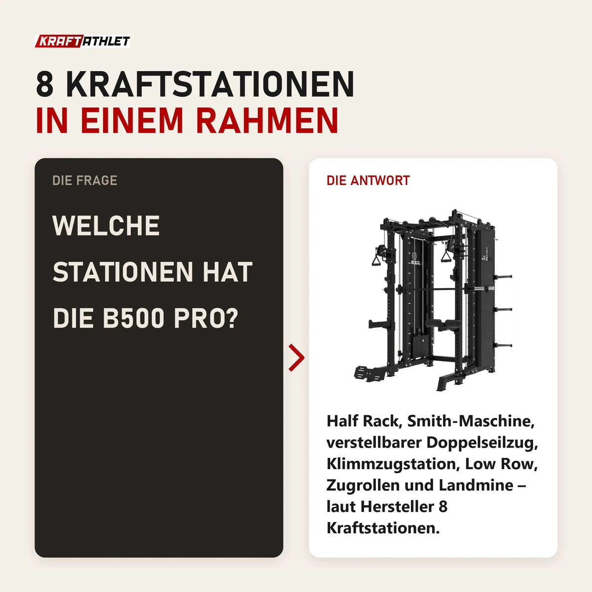 Frage und Antwort zu Titanium Strength B500 PRO Smith Machine mit Doppelpulley und Rack: Welche Stationen hat die B500 PRO?