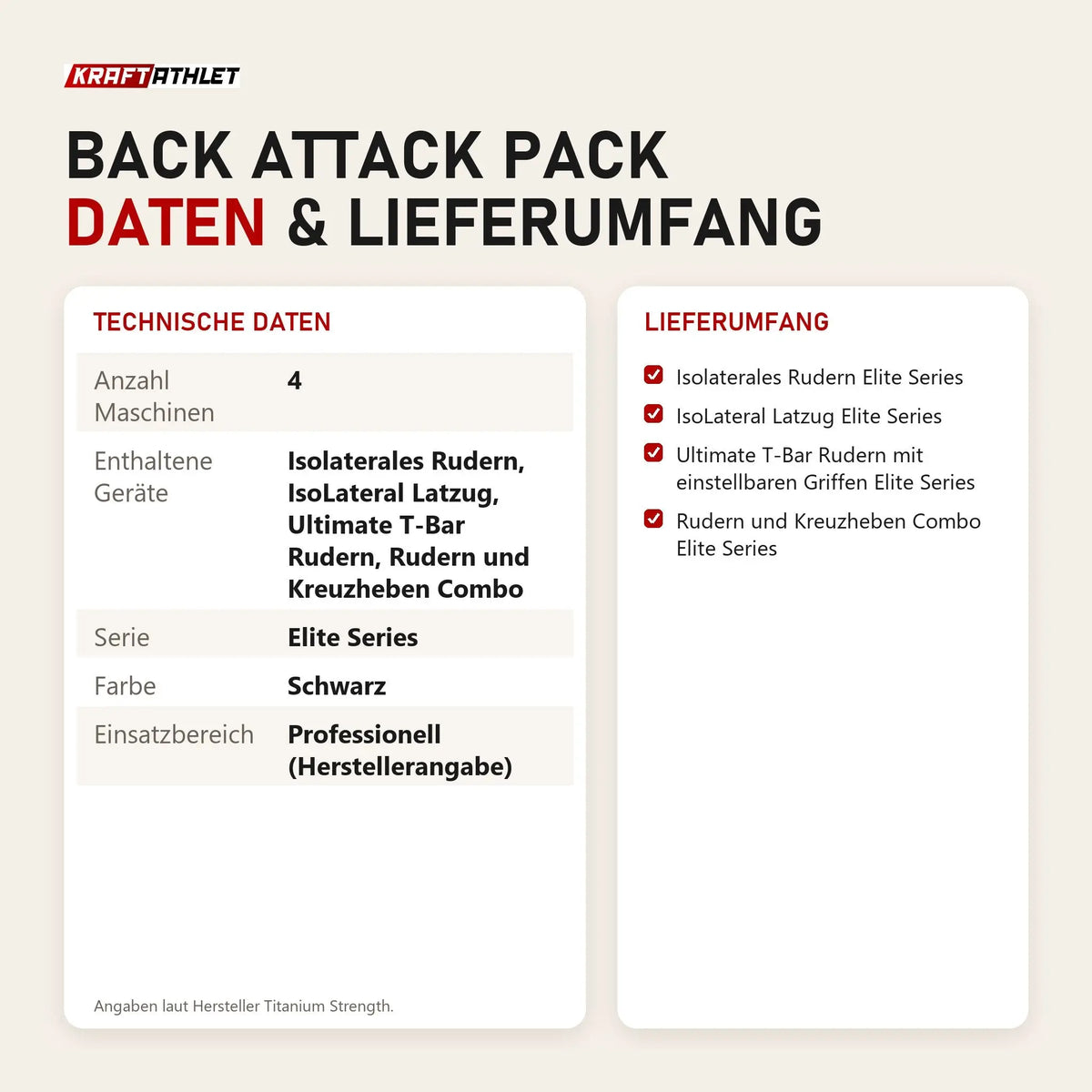 Technische Daten und Lieferumfang von Titanium Strength Back Attack Pack als Tabelle