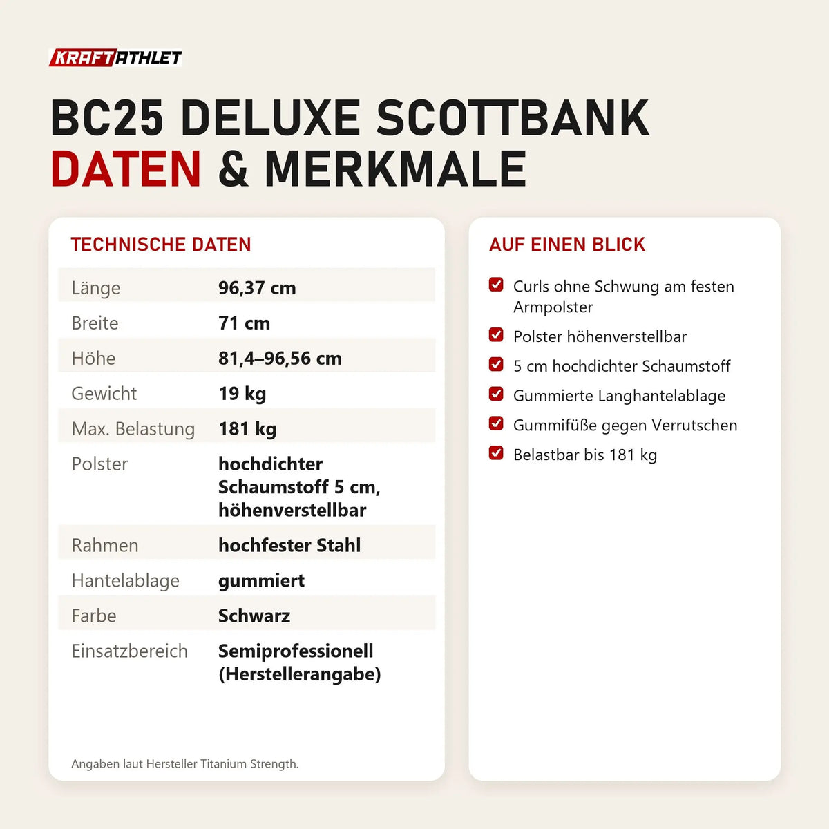Technische Daten und Merkmale von Titanium Strength BC25 Deluxe Scottbank als Tabelle