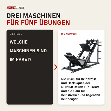 Frage und Antwort zu Titanium Strength Bein- und Po-Former Pack: Welche Maschinen sind im Paket?