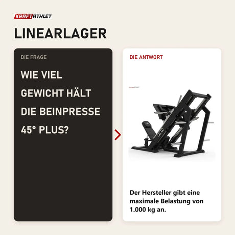 Frage und Antwort zu Titanium Strength Beinpresse 45° Plus Elite Series: Wie viel Gewicht hält die Beinpresse 45° Plus?
