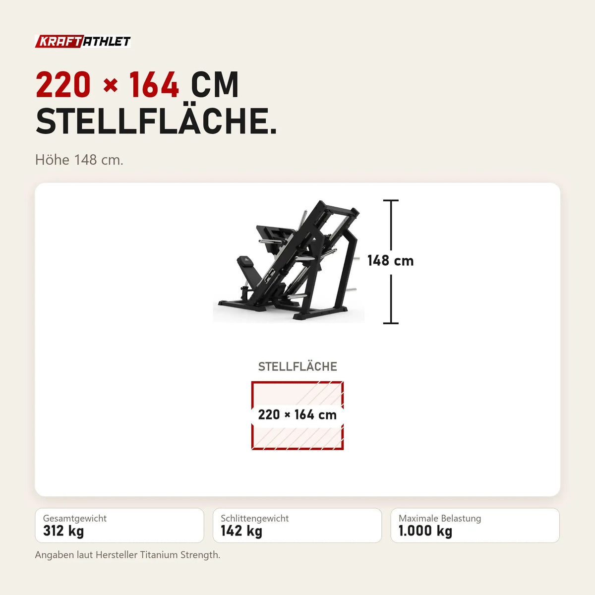 Maßbild Titanium Strength Beinpresse 45° Plus Elite Series: Stellfläche 220 × 164 cm, Höhe 148 cm