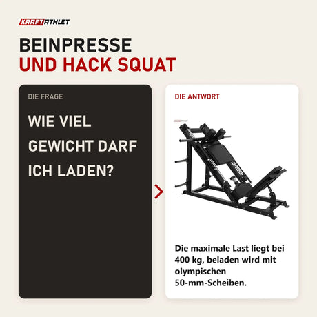 Frage und Antwort zu Titanium Strength Beinpresse/Hack Squat Combo Elite Series: Wie viel Gewicht darf ich laden?