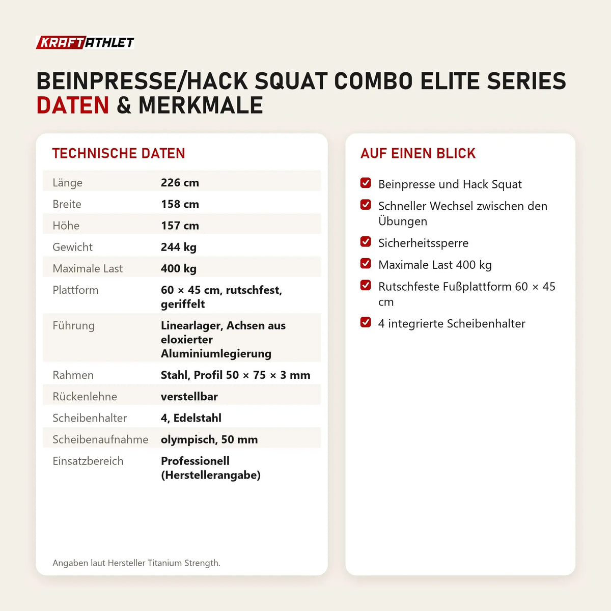 Technische Daten und Merkmale von Titanium Strength Beinpresse/Hack Squat Combo Elite Series als Tabelle