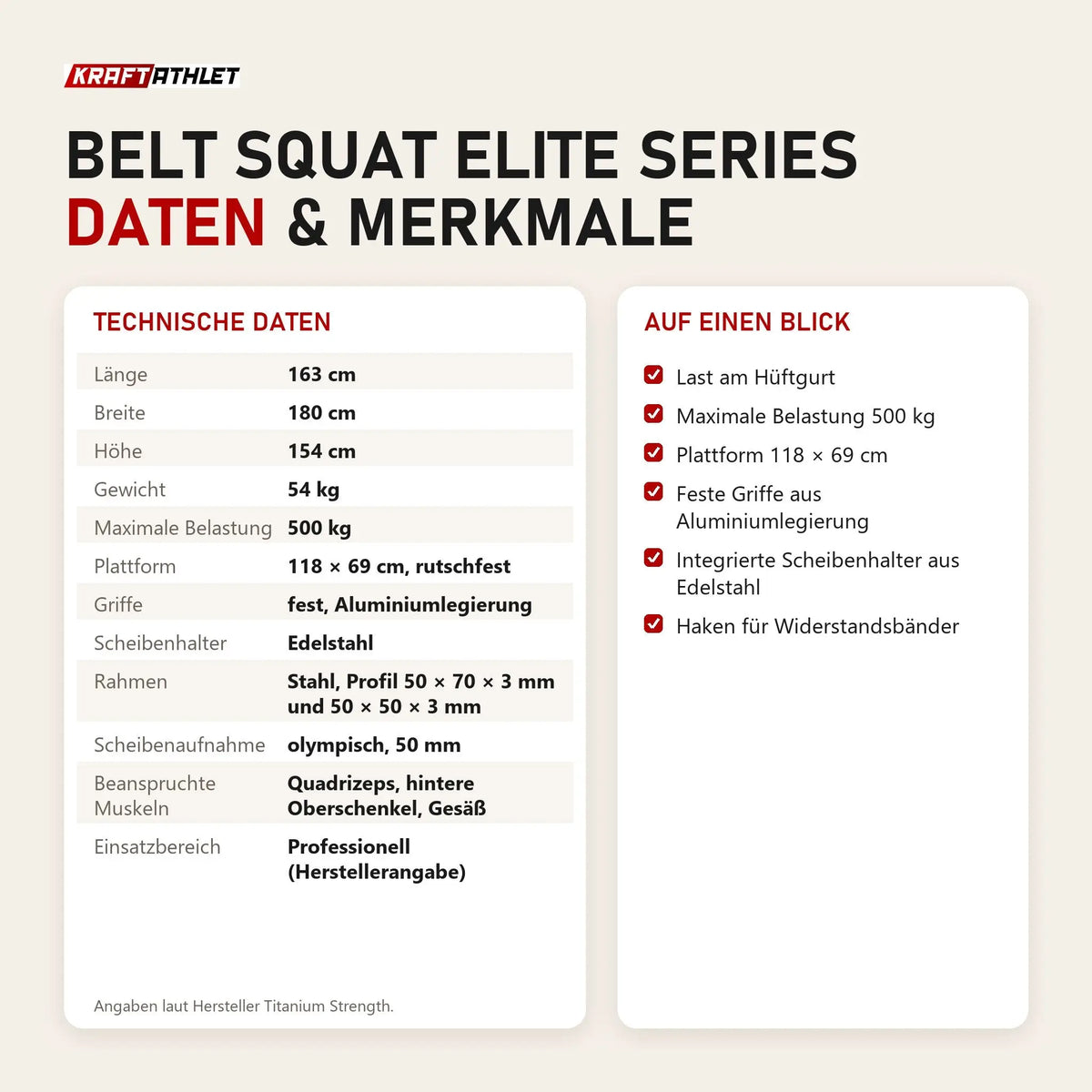 Technische Daten und Merkmale von Titanium Strength Belt Squat Elite Series als Tabelle