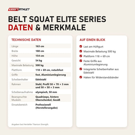 Technische Daten und Merkmale von Titanium Strength Belt Squat Elite Series als Tabelle