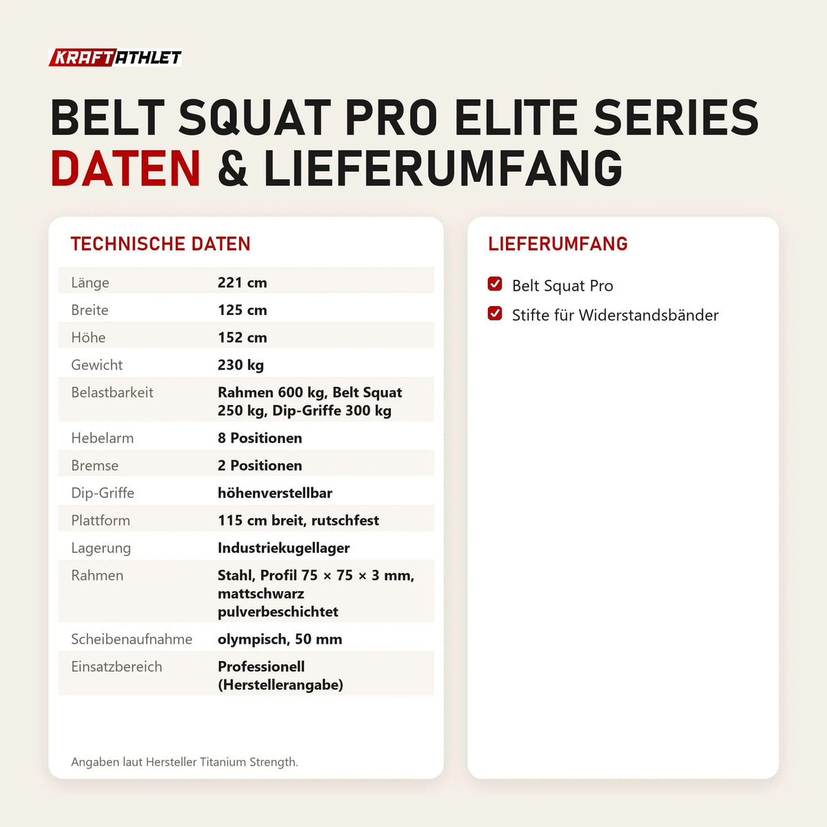 Technische Daten und Lieferumfang von Titanium Strength Belt Squat Pro Elite Series als Tabelle