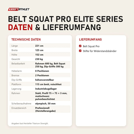 Technische Daten und Lieferumfang von Titanium Strength Belt Squat Pro Elite Series als Tabelle