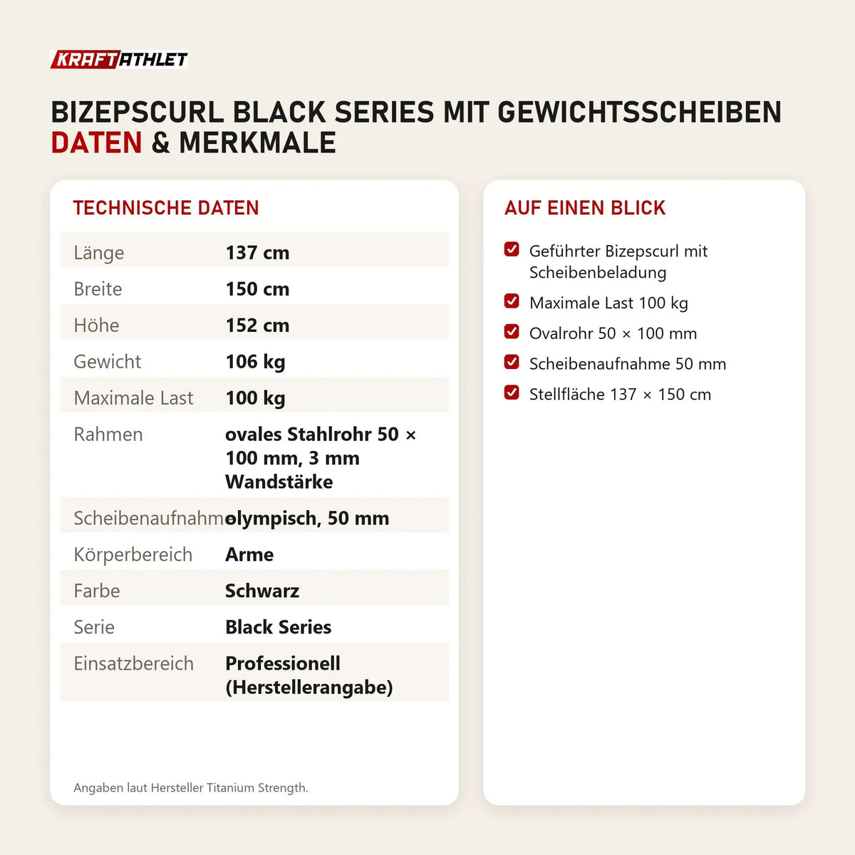 Technische Daten und Merkmale von Titanium Strength Bizepscurl Black Series mit Gewichtsscheiben als Tabelle