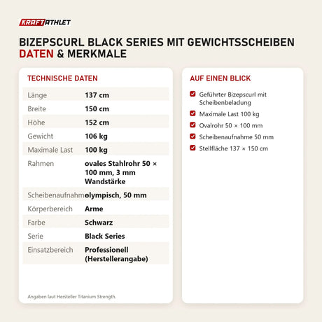 Technische Daten und Merkmale von Titanium Strength Bizepscurl Black Series mit Gewichtsscheiben als Tabelle