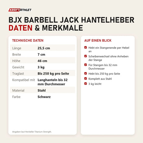 Technische Daten und Merkmale von Titanium Strength BJX Barbell Jack Hantelheber als Tabelle