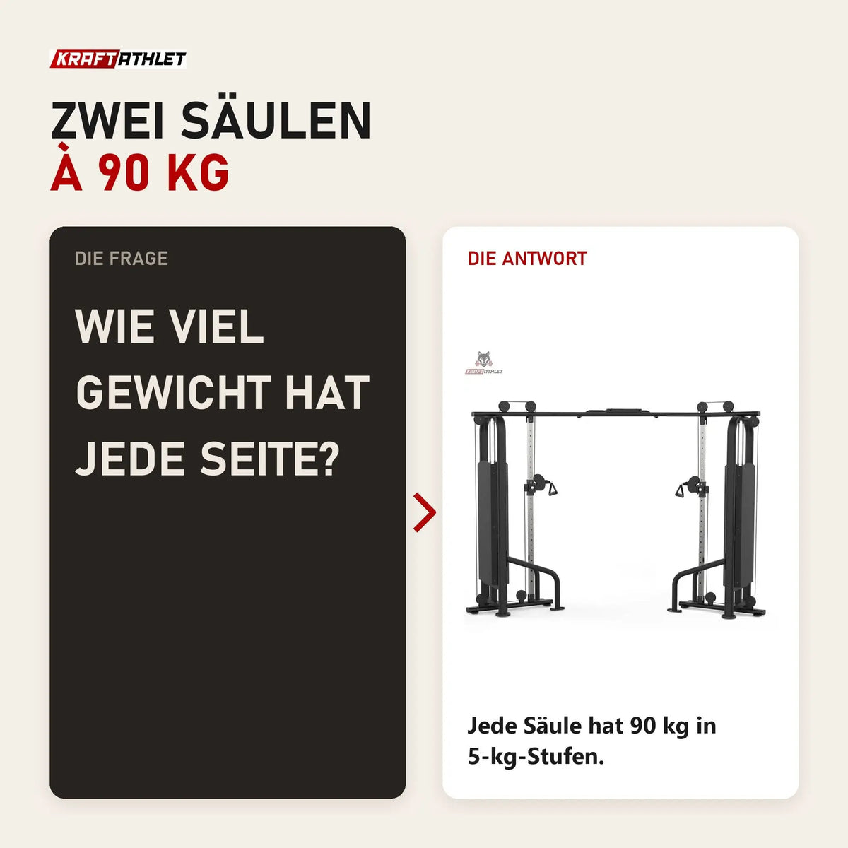 Frage und Antwort zu Titanium Strength Black Series 2-Station Cable Crossover: Wie viel Gewicht hat jede Seite?