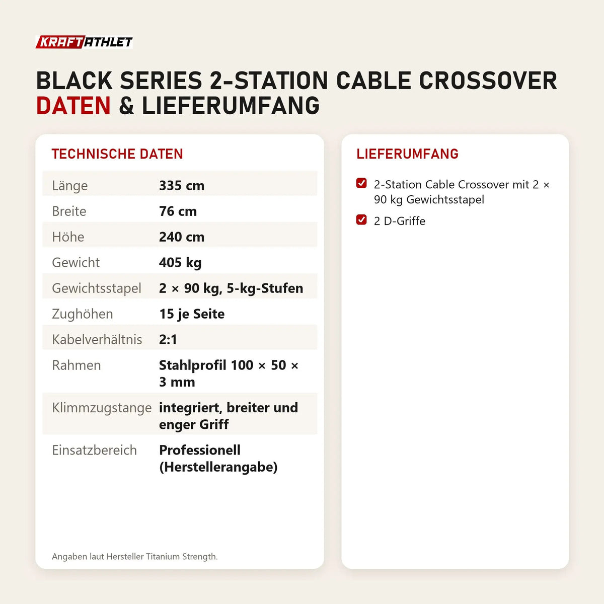 Technische Daten und Lieferumfang von Titanium Strength Black Series 2-Station Cable Crossover als Tabelle
