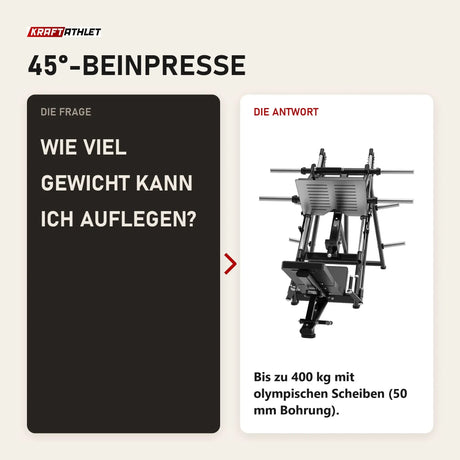 Frage und Antwort zu Titanium Strength Black Series 45-Grad-Beinpresse: Wie viel Gewicht kann ich auflegen?