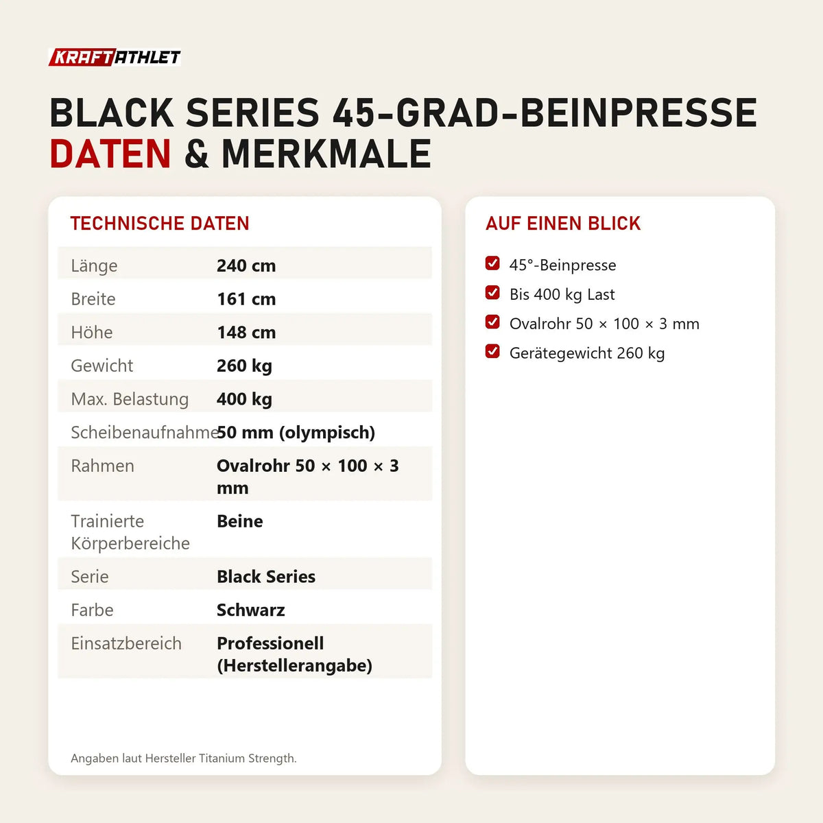Technische Daten und Merkmale von Titanium Strength Black Series 45-Grad-Beinpresse als Tabelle