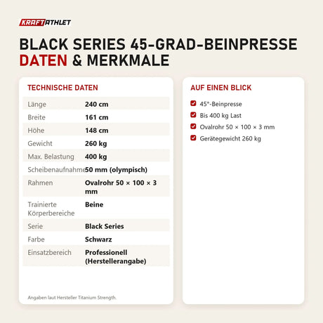 Technische Daten und Merkmale von Titanium Strength Black Series 45-Grad-Beinpresse als Tabelle
