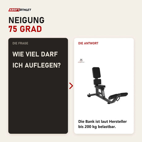 Frage und Antwort zu Titanium Strength Black Series 75-Grad-Schrägbank: Wie viel darf ich auflegen?