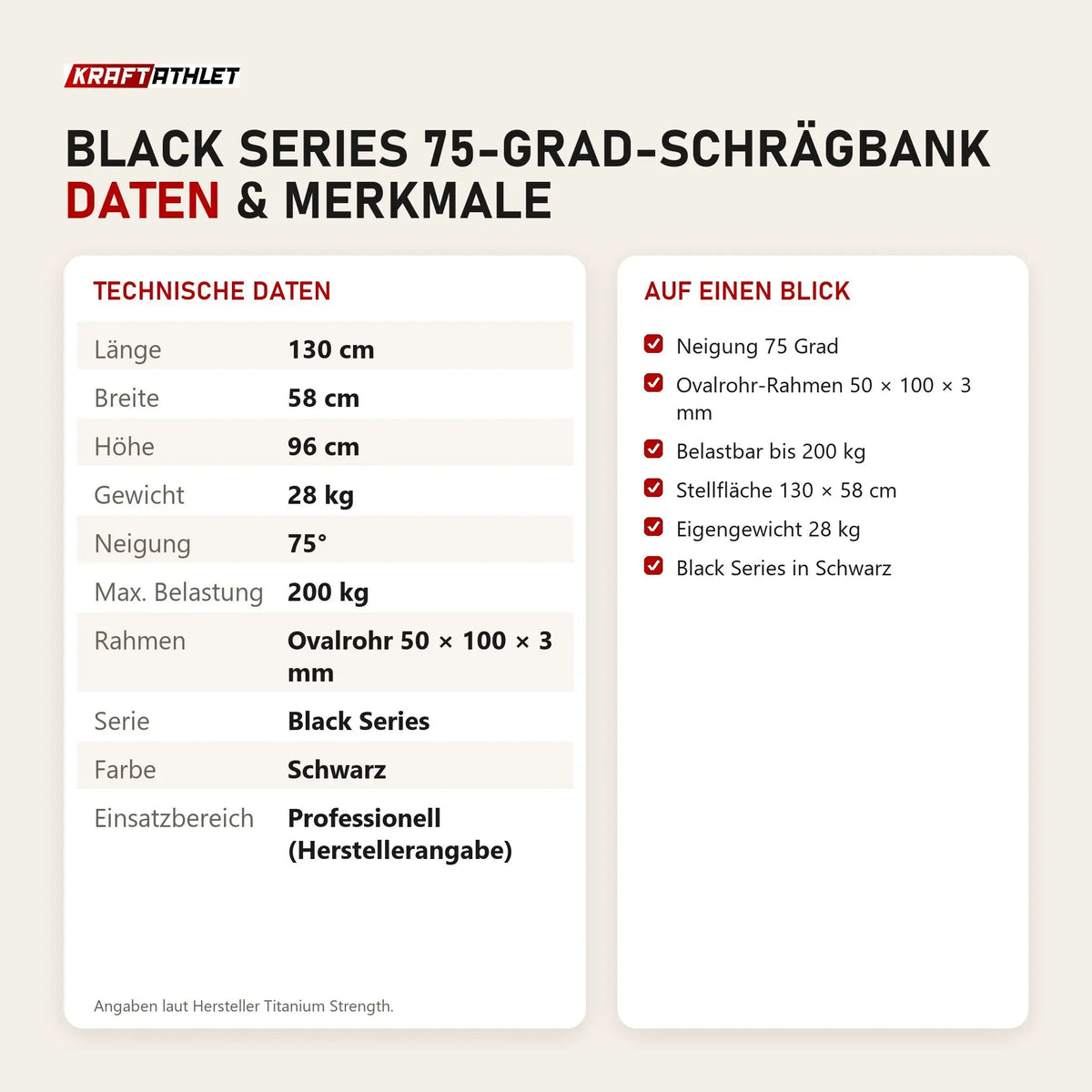 Technische Daten und Merkmale von Titanium Strength Black Series 75-Grad-Schrägbank als Tabelle