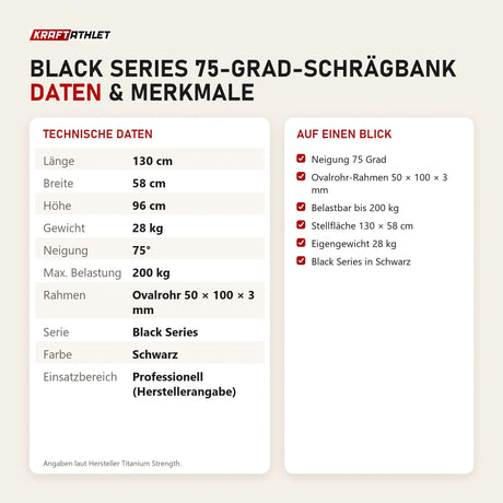 Technische Daten und Merkmale von Titanium Strength Black Series 75-Grad-Schrägbank als Tabelle